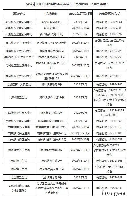 广州花都区免费两癌筛查开展时间 雨花区两癌筛查