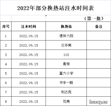 2022太原城北热力部分换热站注水时间表 太原市城南热力公司