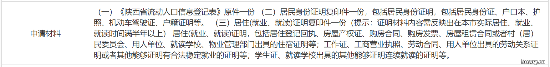 办理西安居住证可以只提供工作证明吗 在西安办居住证