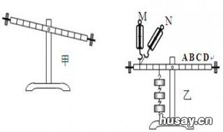 杠杆平衡的原理 杠杆平衡的原理和作用