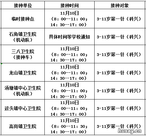 11月10日佛冈县新冠疫苗到苗消息 佛冈新冠疫苗第二针什么时候有号