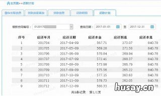 怎么查询还贷情况 怎么查询银行贷款还款情况