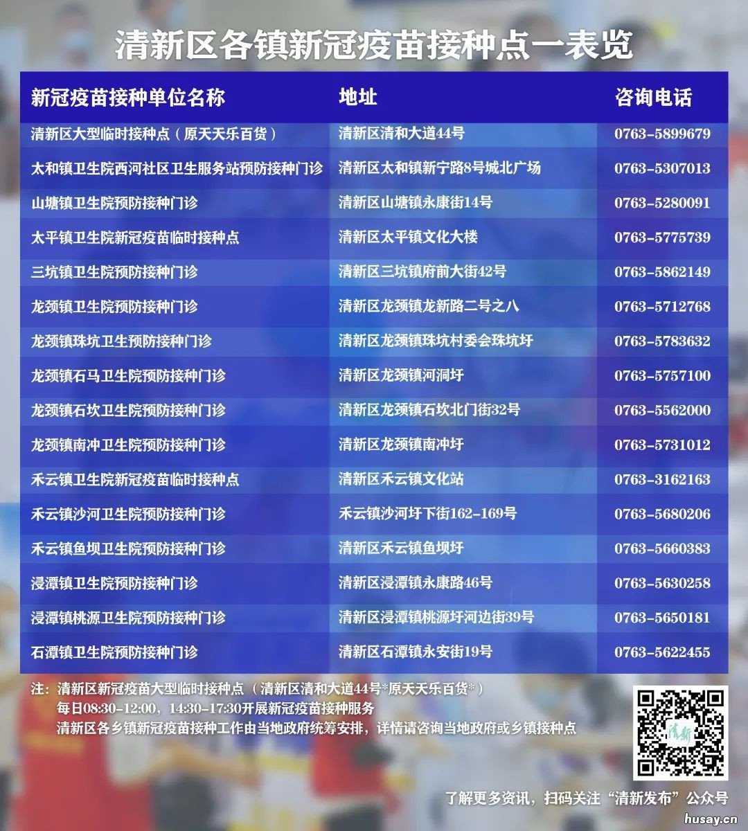 2月8日清新区新冠疫苗到苗消息 清远市新冠8月份打疫苗