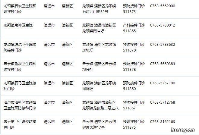 2022清新区疫苗接种门诊一览 新北区疫苗接种地点最新的