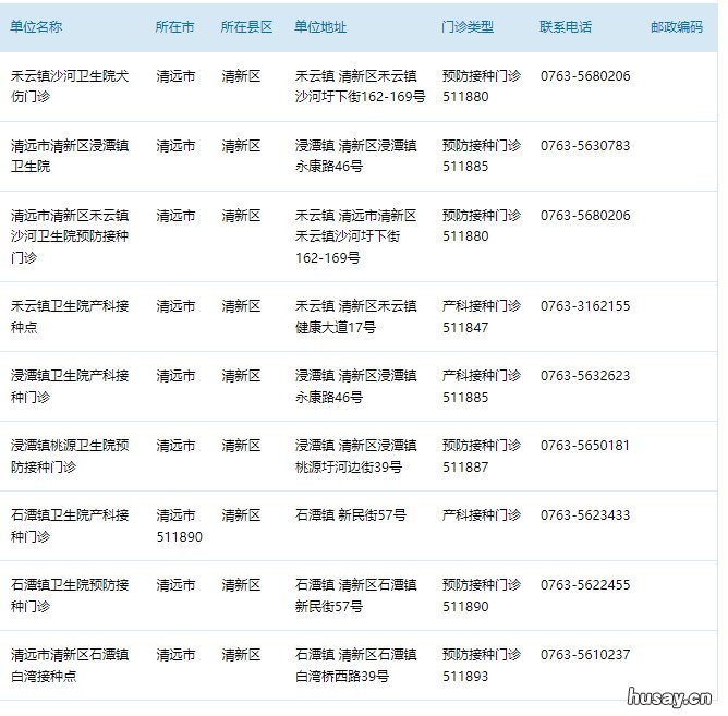 2022清新区疫苗接种门诊一览 新北区疫苗接种地点最新的