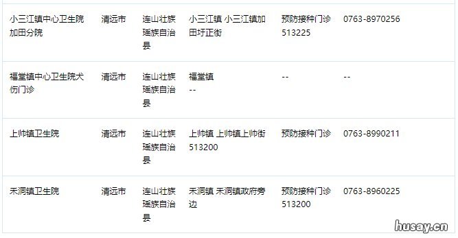 2022连山县疫苗接种门诊一览 连江疫苗接种时间