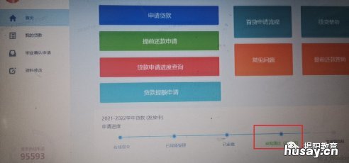 2021揭阳助学贷款提额合同怎么查询 2021年助学贷款提额
