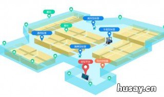 动力定位系统工作原理 动力定位系统工作原理图