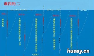 调二钓二正确调漂方法 调二钓二调漂视频