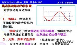 简谐运动是高中哪本书 简谐运动教材