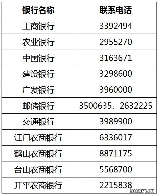 江门社保卡预约上门办理步骤 如何办理江门社保卡