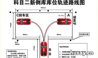 科目二考试评判标准有哪些？ 科目二考试评分细则