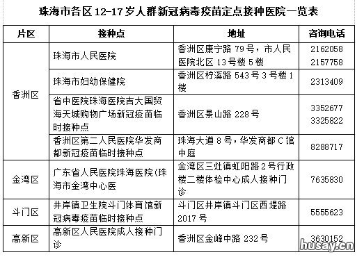 珠海15-17周岁人群新冠疫苗接种点安排 广州海珠区12-17岁新冠疫苗哪里可以打