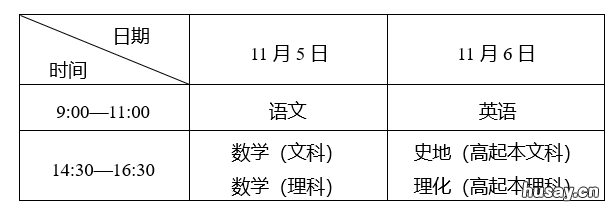 2022湖北成考报名时间和考试时间和报名条件一览 2022湖北成考报名时间和考试时间