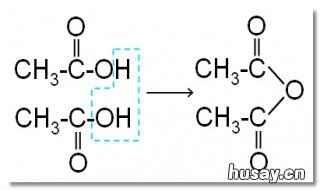 酯化反应条件 酸和醇的酯化反应条件