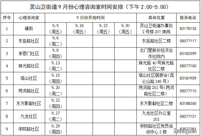青岛西海岸新区灵山卫街道9月份免费心理咨询预约指南 青岛西海岸新区灵山卫街道兰东路社区卫生服务中心