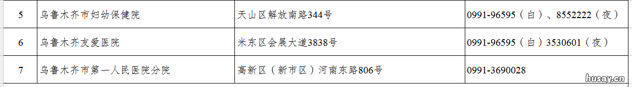 乌鲁木齐市疫情期间医疗机构名单+电话 乌鲁木齐疫情防控部门