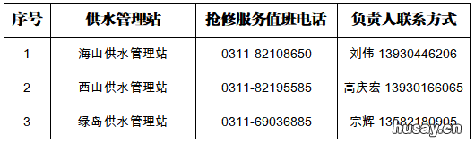 2022石家庄鹿泉区居民生活物资保供信息公示名单 石家庄市鹿泉区政府网