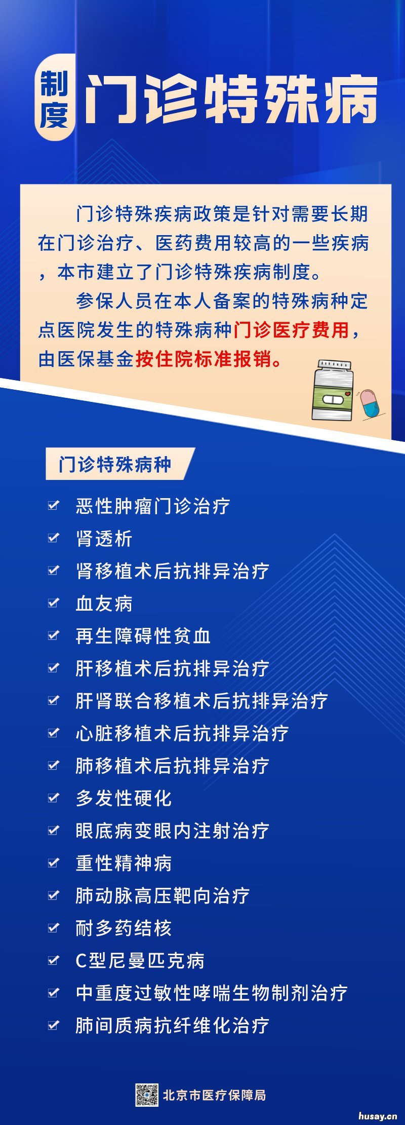 北京医保账户每月返多少钱? 北京医保账户每月返多少钱