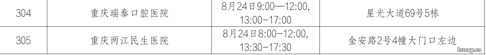重庆两江新区核酸筛查采样点一览表 重庆两江新区第一医院可以做核酸检测吗