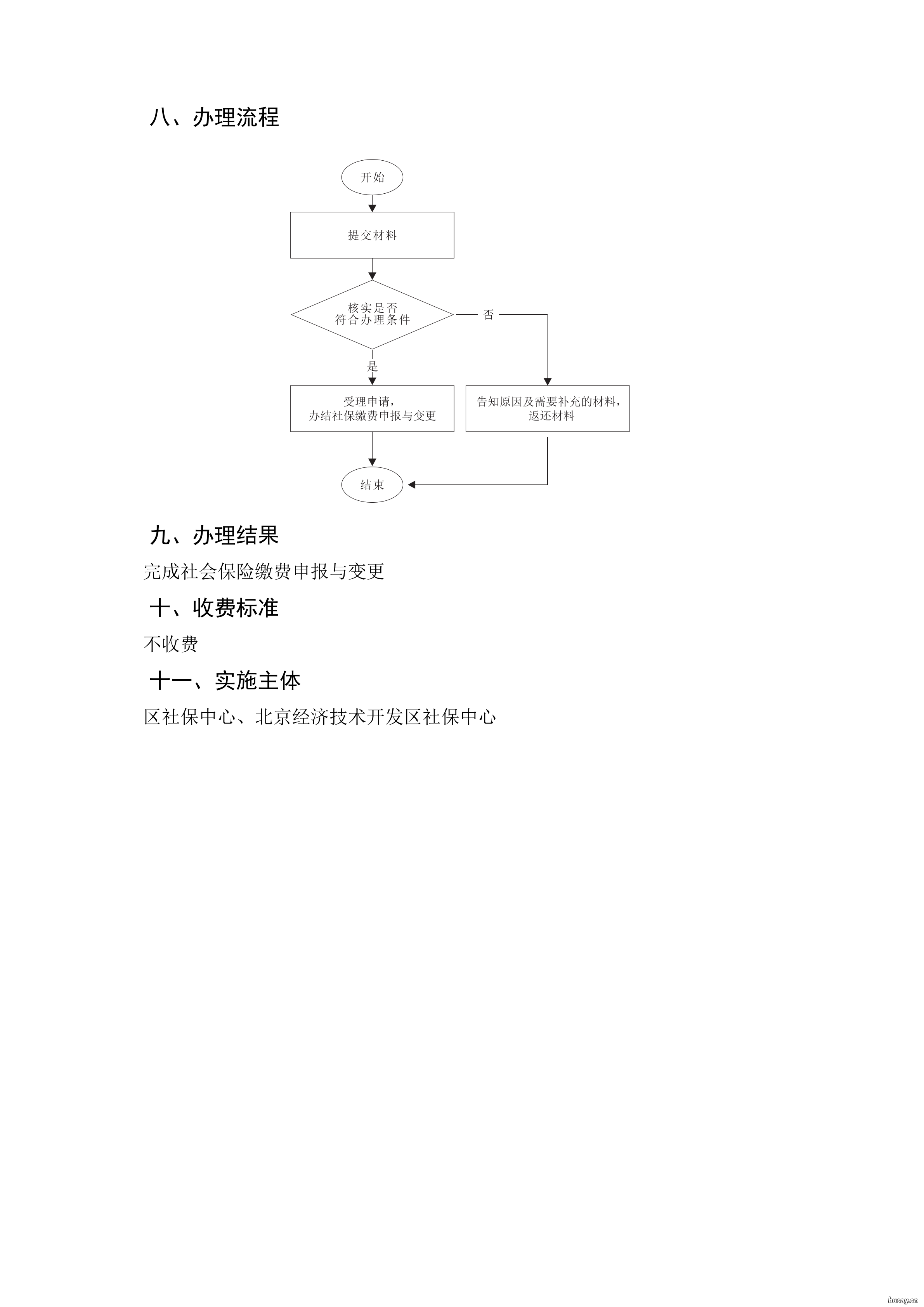北京灵活就业人员职工社保怎么自己缴费？ 北京人社灵活就业