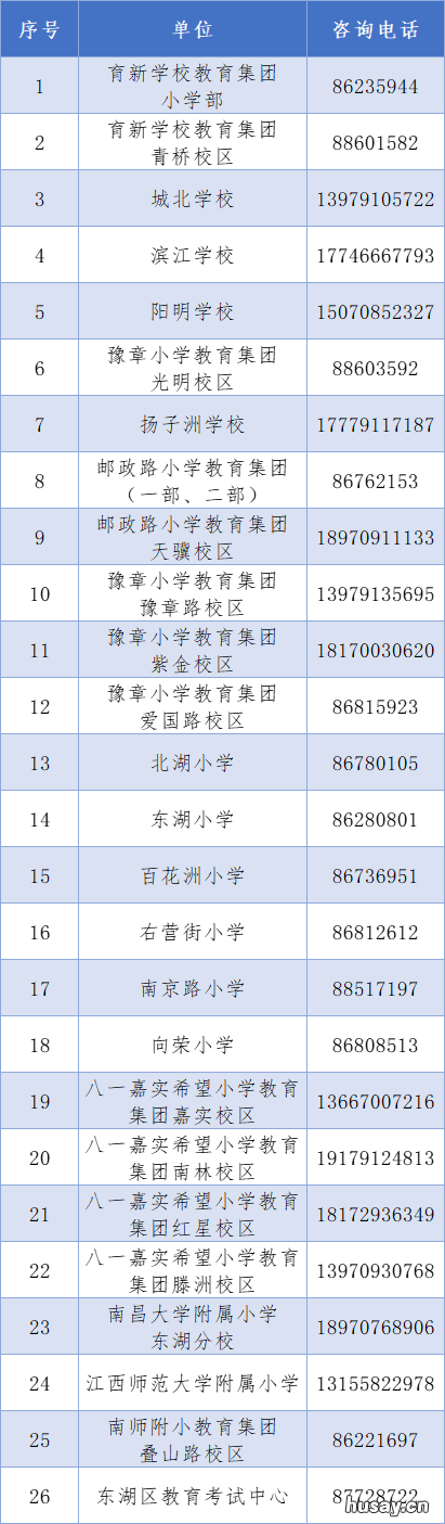 2022南昌东湖区各小学网上报名咨询电话一览 南昌市东湖小学学区划分