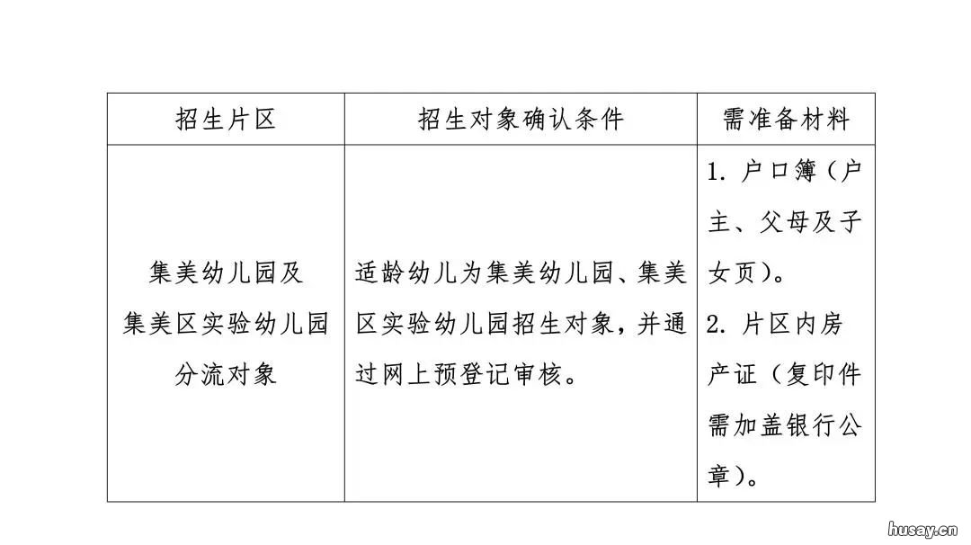2022厦门集美区国投敬贤幼儿园招生通告 厦门集美郭守新