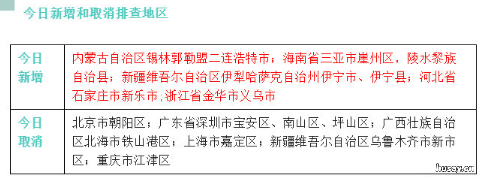 重庆疾控最新健康提示 重庆疾控发布健康提示