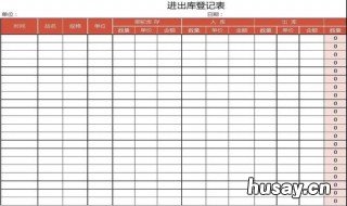 excel表格中平分平分单元格 表格中如何平分单元格