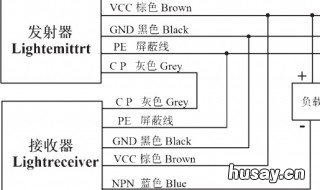 光栅传感器怎么接线 光栅传感器接线图视频
