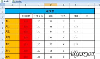 Excel中如何锁定部分单元格内容不被修改 excel中如何锁定部分单元格内容不变