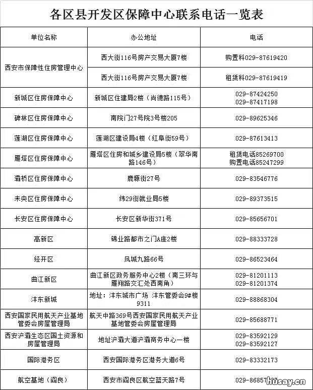 西安公租房申请地址 西安申请公租房去哪里申请