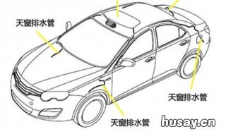 汽车天窗漏水怎样处理 汽车天窗漏水怎样处理方法