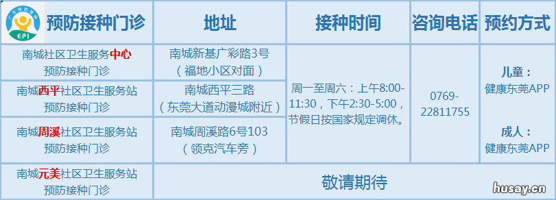2022年8月南城社区四价九价HPV疫苗预约提醒