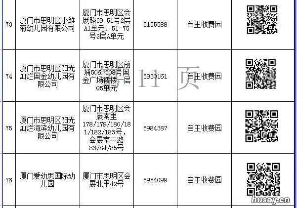 2022厦门思明区民办幼儿园网上报名一览表 2022厦门思明区民办幼儿园招生
