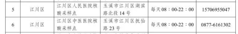 玉溪江川区免费核酸检测在哪里 江川区核酸检测免费吗