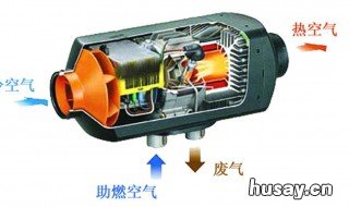 柴油暖风机工作原理 柴油暖风机工作原理图