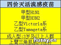 东莞茶山流感疫苗预约指引 东莞市茶山镇疫苗怎么预约