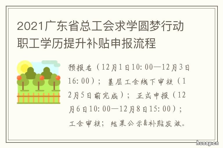 2021广东省总工会求学圆梦行动职工学历提升补贴申报流程 广东理工学院2021年