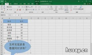 excel相同数据自动合并 excel相同数据自动合并统计