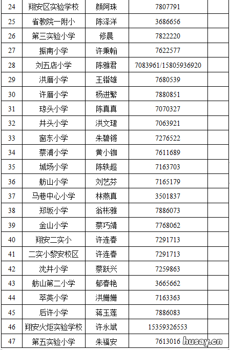 2022年秋季翔安区一年级现场审核须知 2021年翔安小学秋季招生