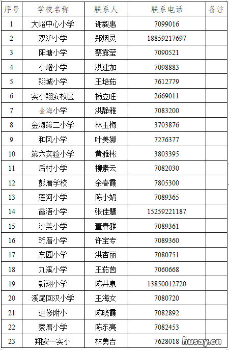 2022年秋季翔安区一年级现场审核须知 2021年翔安小学秋季招生