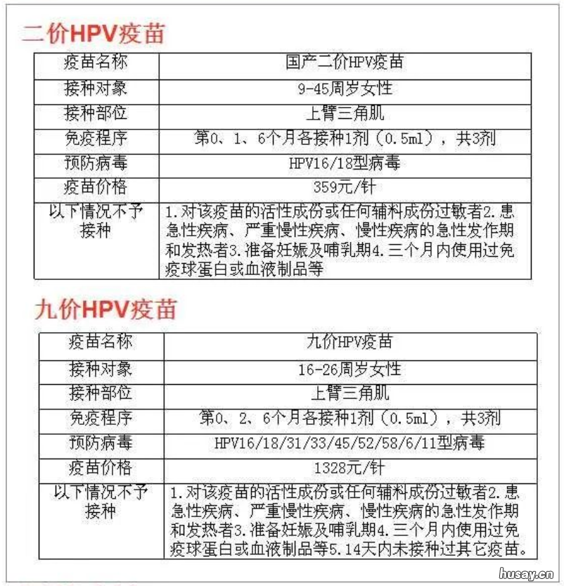 合肥蜀经开井岗镇社康二价九价预约