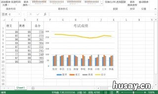 在excel如何建立图表 在excel如何建立图表簇状柱形图