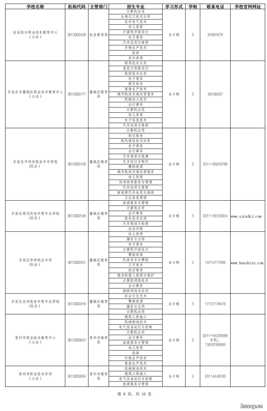 2022石家庄中专学校名单 石家庄市中专学校有哪些