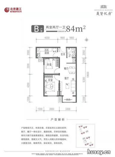 2022年7月北京平谷晟贤悦府共有产权房房源信息