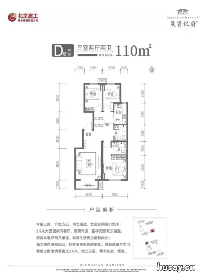 2022年7月北京平谷晟贤悦府共有产权房房源信息