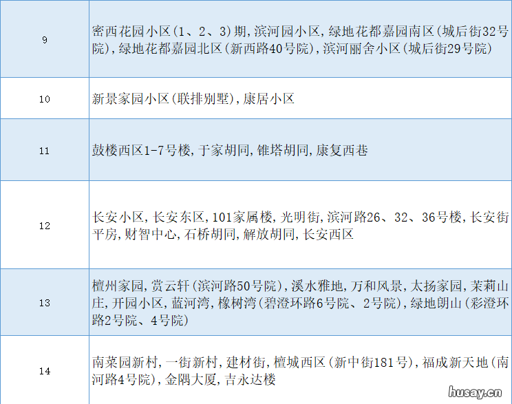 2022北京密云区小升初学区划片政策公布 北京密云幼升小最新规定2021