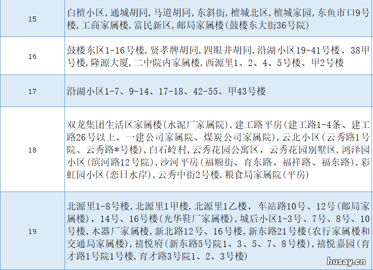 2022北京密云区小升初学区划片政策公布 北京密云幼升小最新规定2021