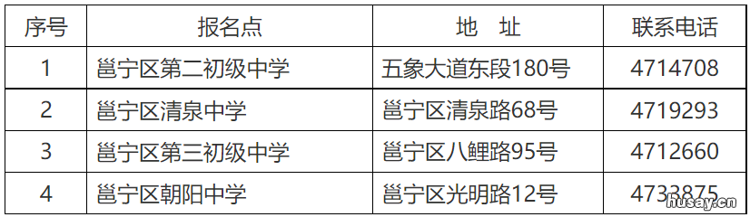 2022年南宁邕宁区初中入学办法 2021年邕宁区中小学地段